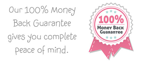 100% Money Back Guarantee